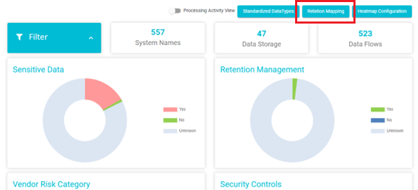 A screenshot of a data dashboard Description automatically generated