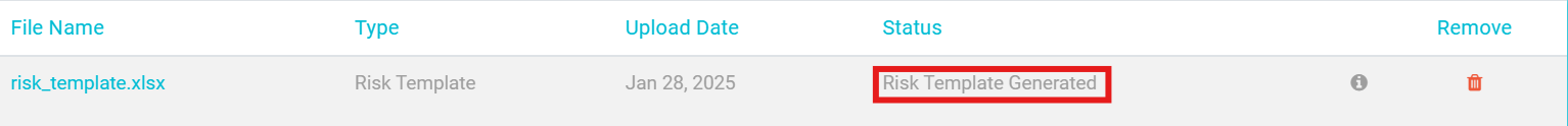 image highlighting the change in status i.e Risk Template Generated