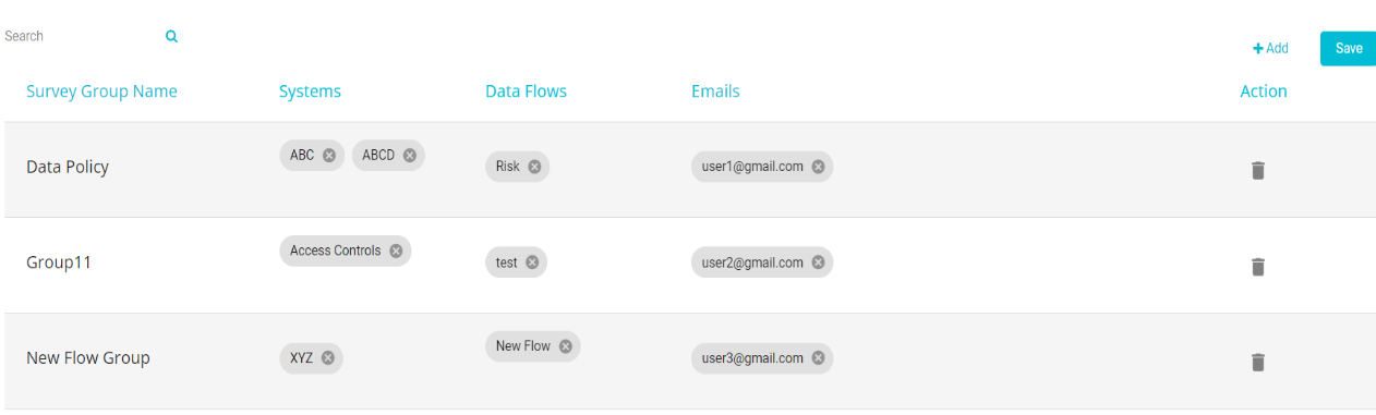 Image showing the newly added survey groups in Survey Group section